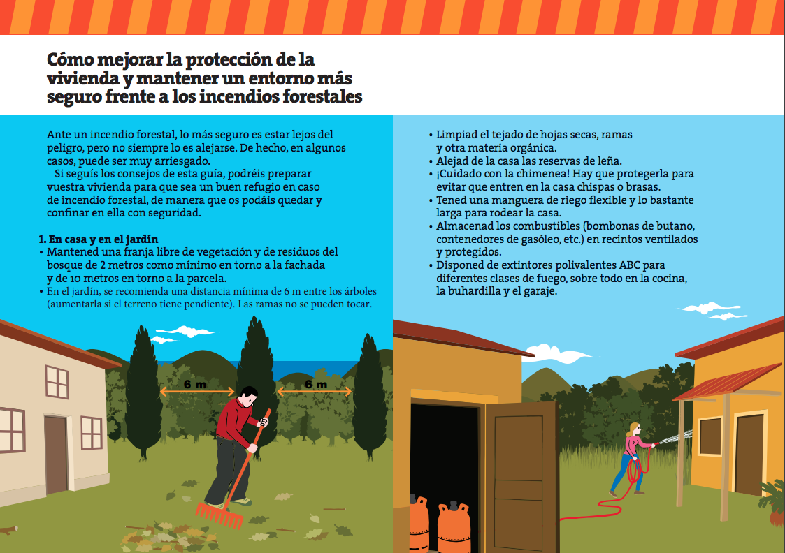 Fire Protection 2 Can Lloses Can Marcer
