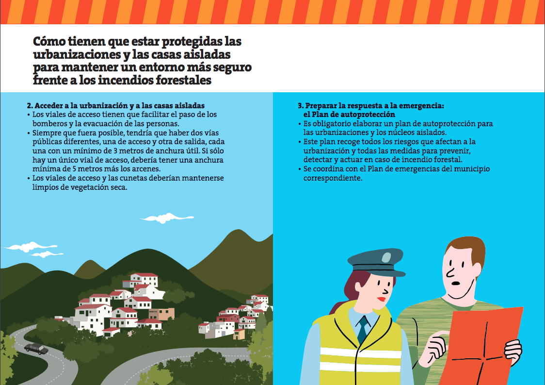 Fire Protection 6 Can Lloses Can Marcer