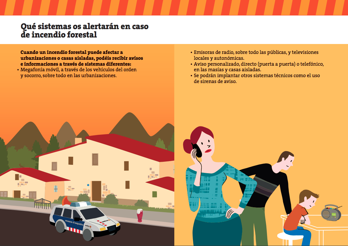 Fire Protection 7 Can Lloses Can Marcer
