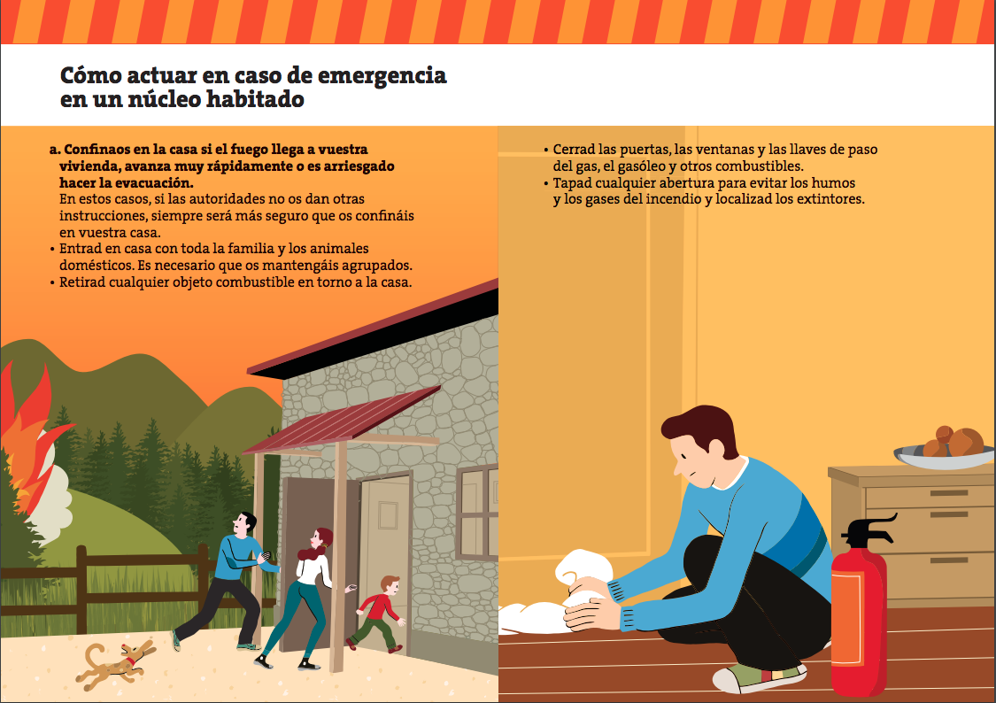 Fire Protection 8 Can Lloses Can Marcer