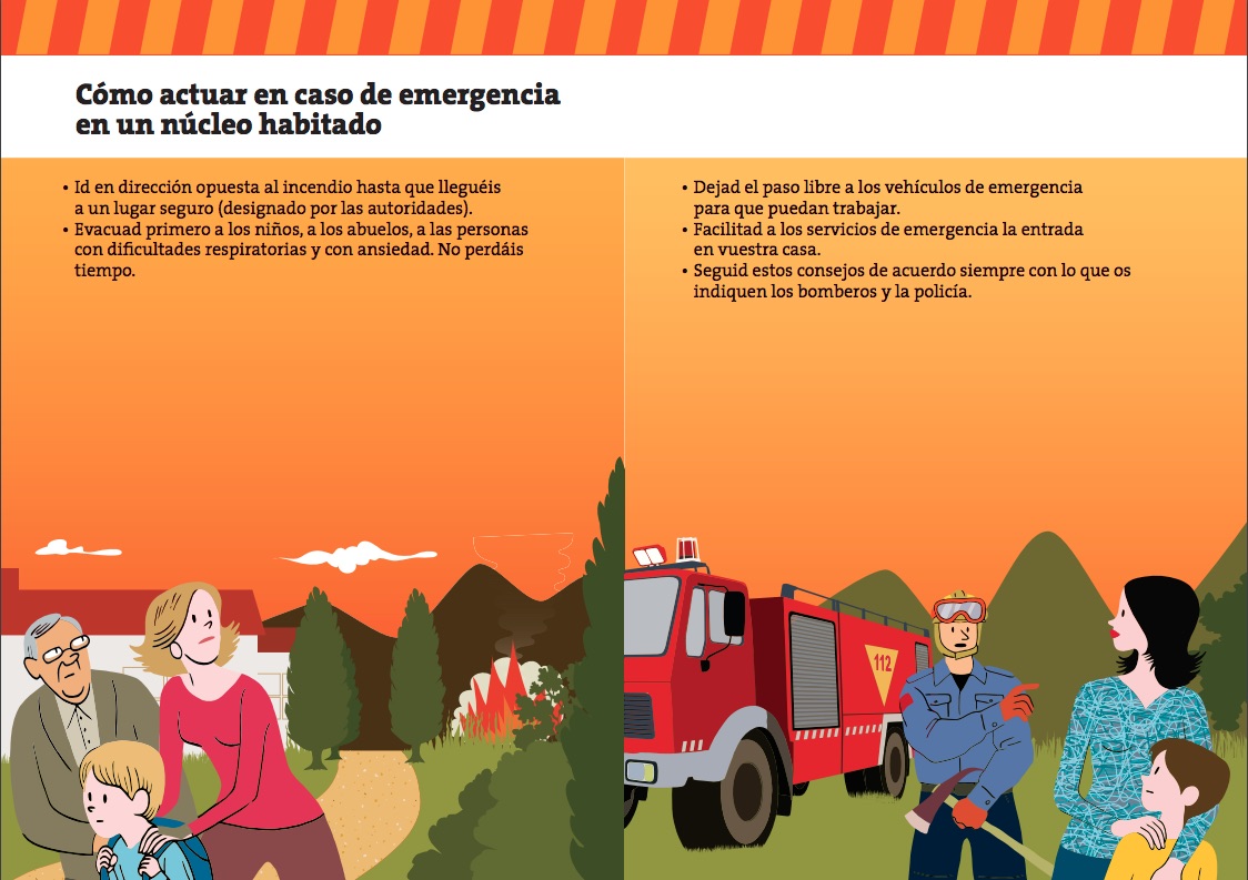 Fire Protection 10 Can Lloses Can Marcer